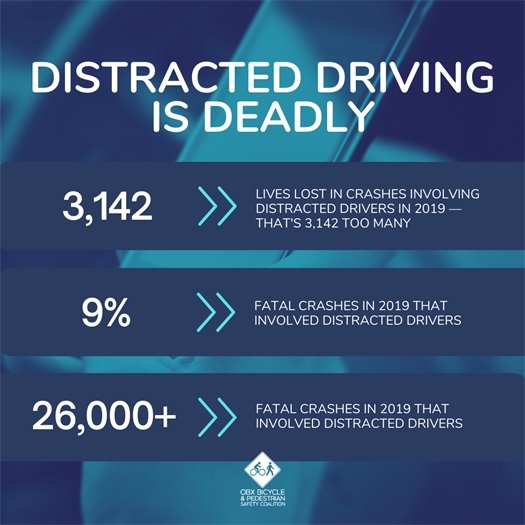 Distracted driving is deadly.