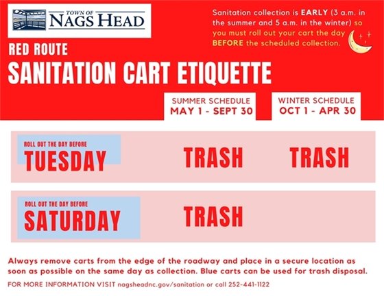 Red Sanitation Collection Route 