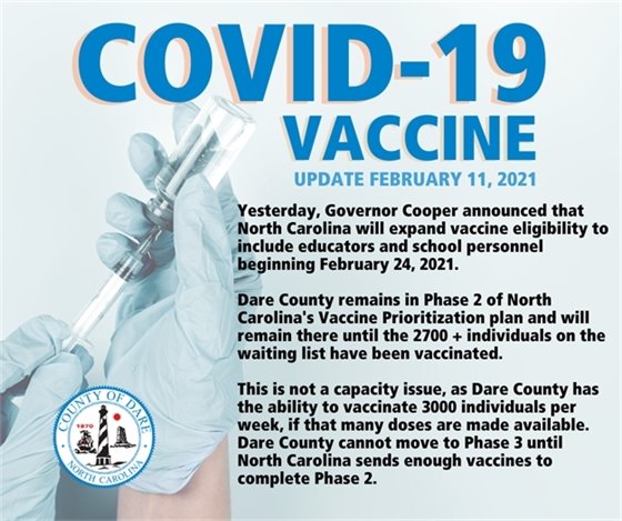 COVID-19 Vaccine Update from Dare County February 11, 2021