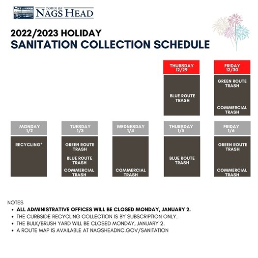 Town of Nags Head New Year's Office and Sanitation Schedule 