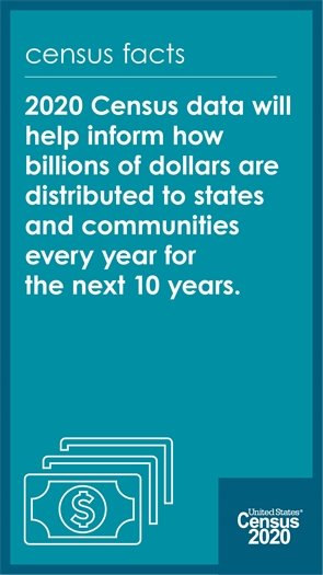 Fill out your 2020 Census now.