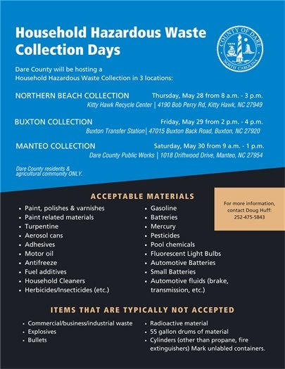 Household Hazardous Waste Collection Days