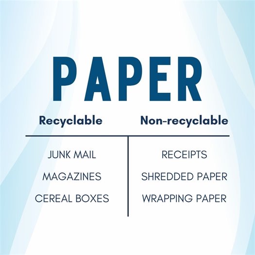 The right kind of paper you can put in your recycling bin.