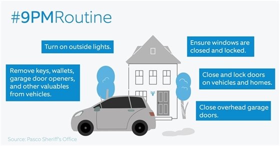 Illustration of gray car parked in front of small house.