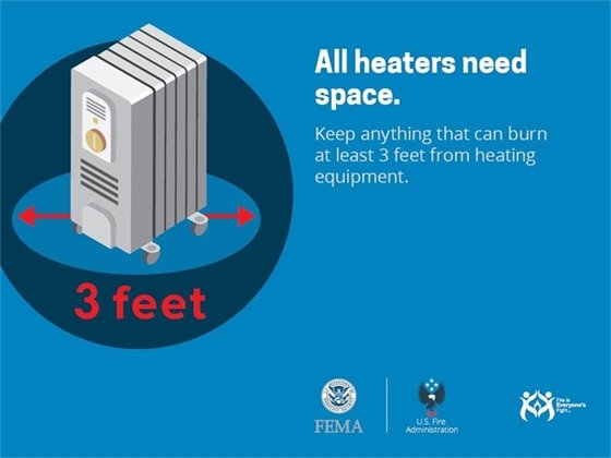 Space heaters cause 1/3 of home heating fires & 4 out of 5 home heating fire de