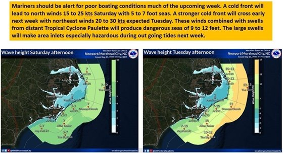 Hurricane Paultette swell will produce dangerous seas. 