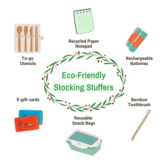 It's easy to get caught up in wasteful holiday shopping habits. To avoid unnecessary waste and overspending, plan ahead! If you are aiming to be eco-conscious and want to develop sustainable shopping habits this holiday season, we have a few suggestions.