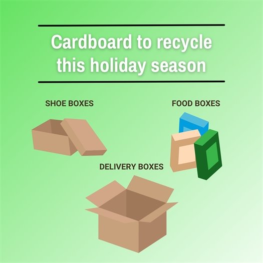 In the U.S. alone, around 100 billion cardboard boxes are produced every year. Recycling one ton of that cardboard saves approximately nine cubic yards of landfill space. ??Thank you for choosing to recycle your cardboard this holiday season!