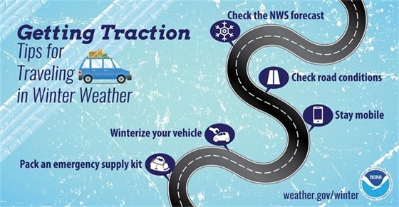 Tips for Traveling in Winter Weather 