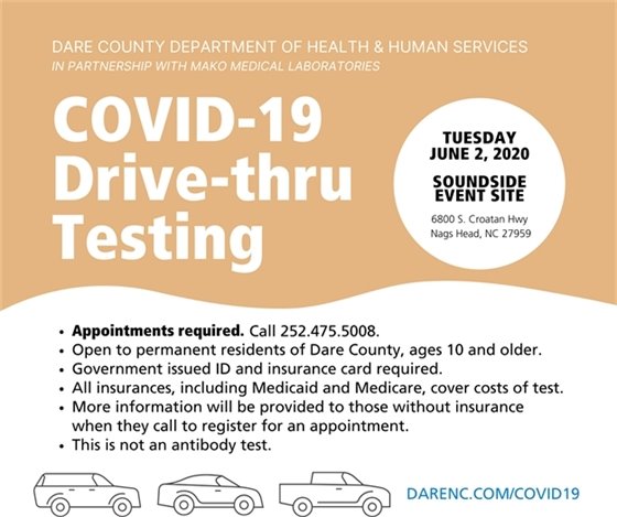 Drive-thru Covid-19 Testing June 2 2020