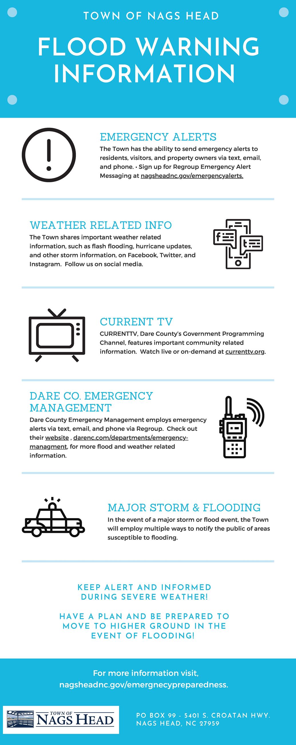 Flood Warning Outreach