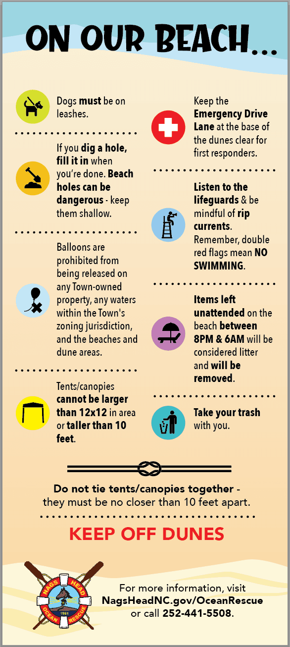 On Our Beach Front Page