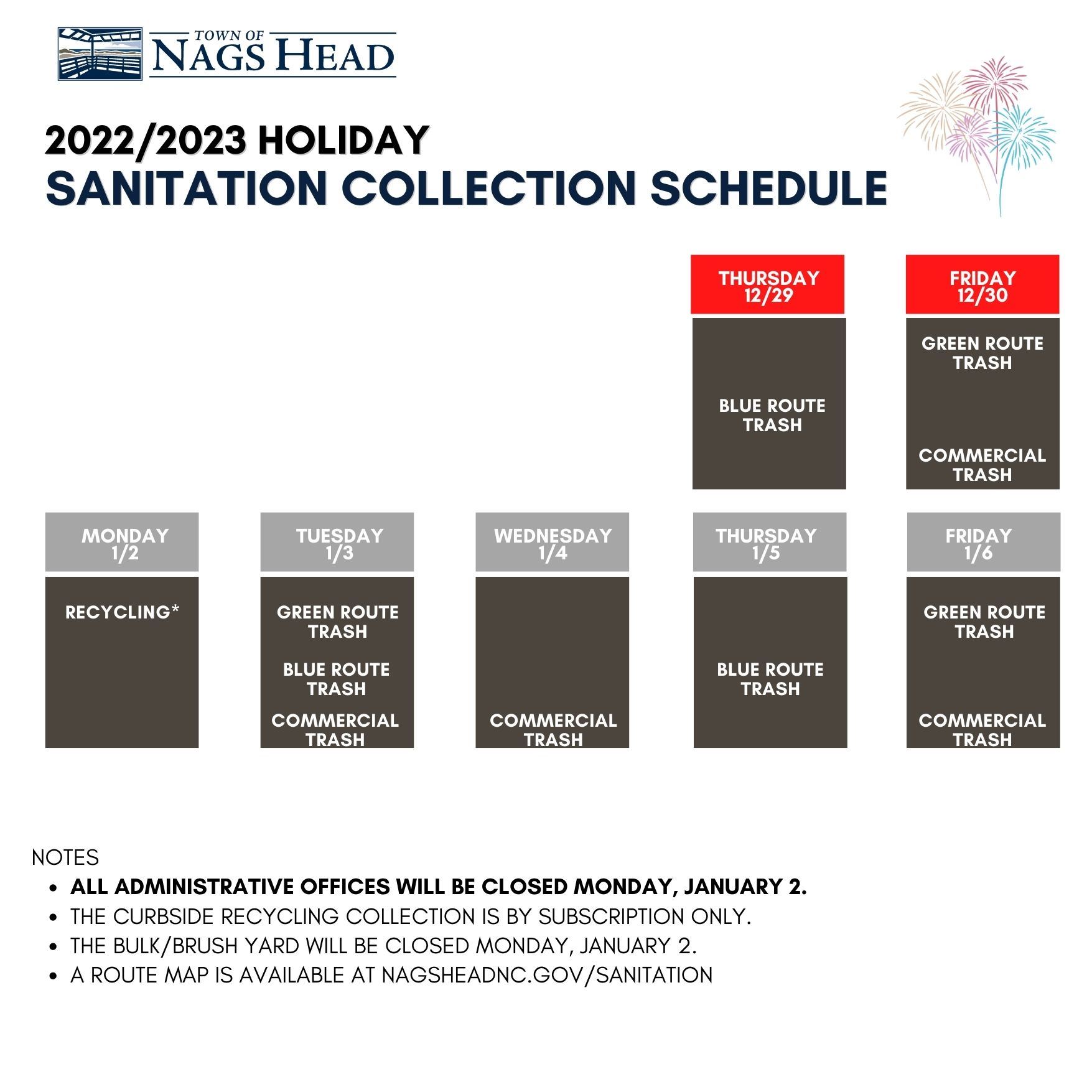 Christmas 2022 Sanitation Schedule for Last Two Week of 2022 and First Week of 2023