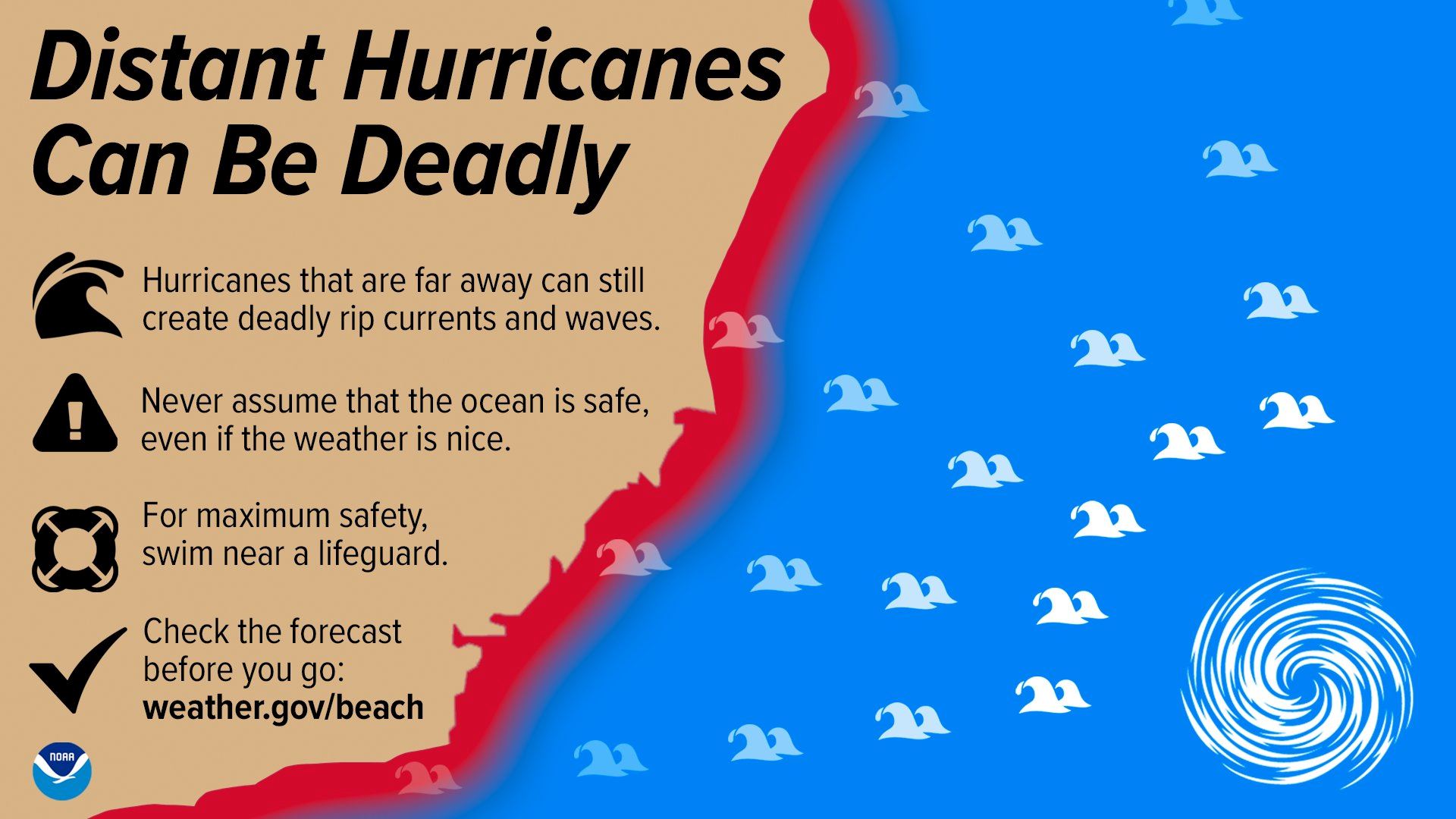 Perfect weather does not mean the ocean is safe.
