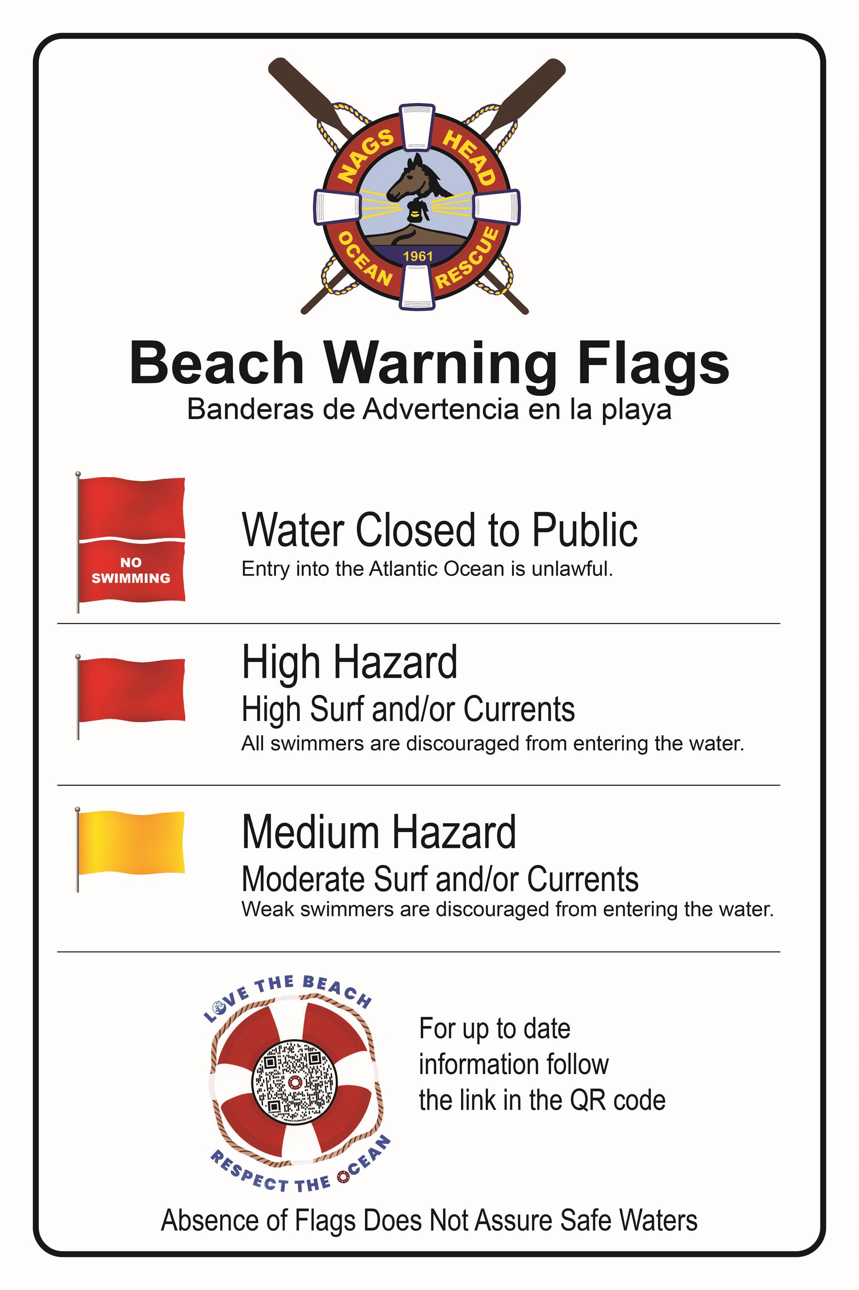 Nags Head Beach Warning Flags