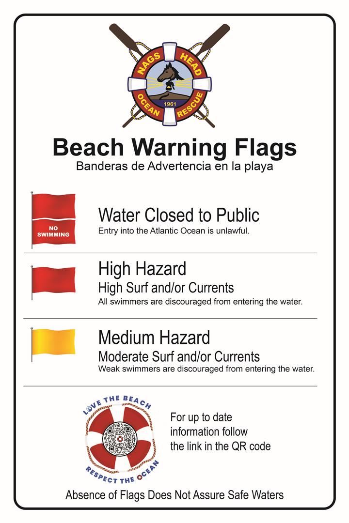 Beach Warning Flag System in Nags Head 