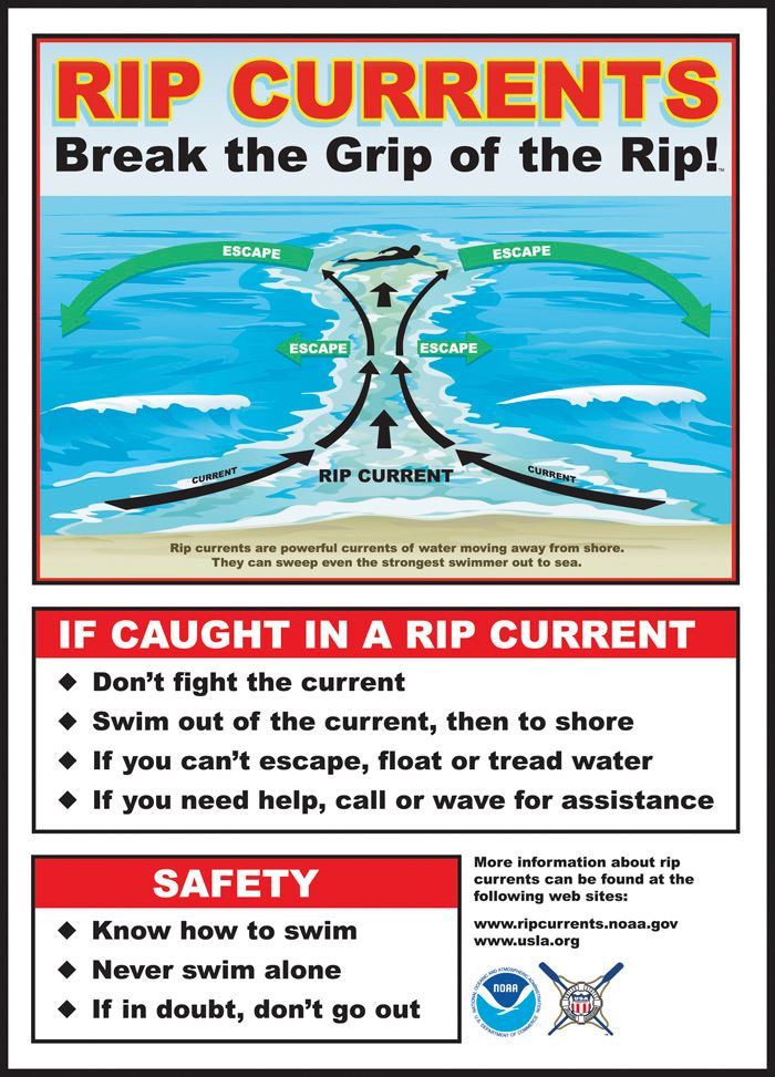 Break the Grip of the Rip