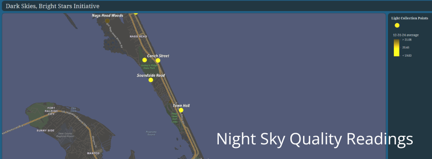 Night Sky Quality Readings